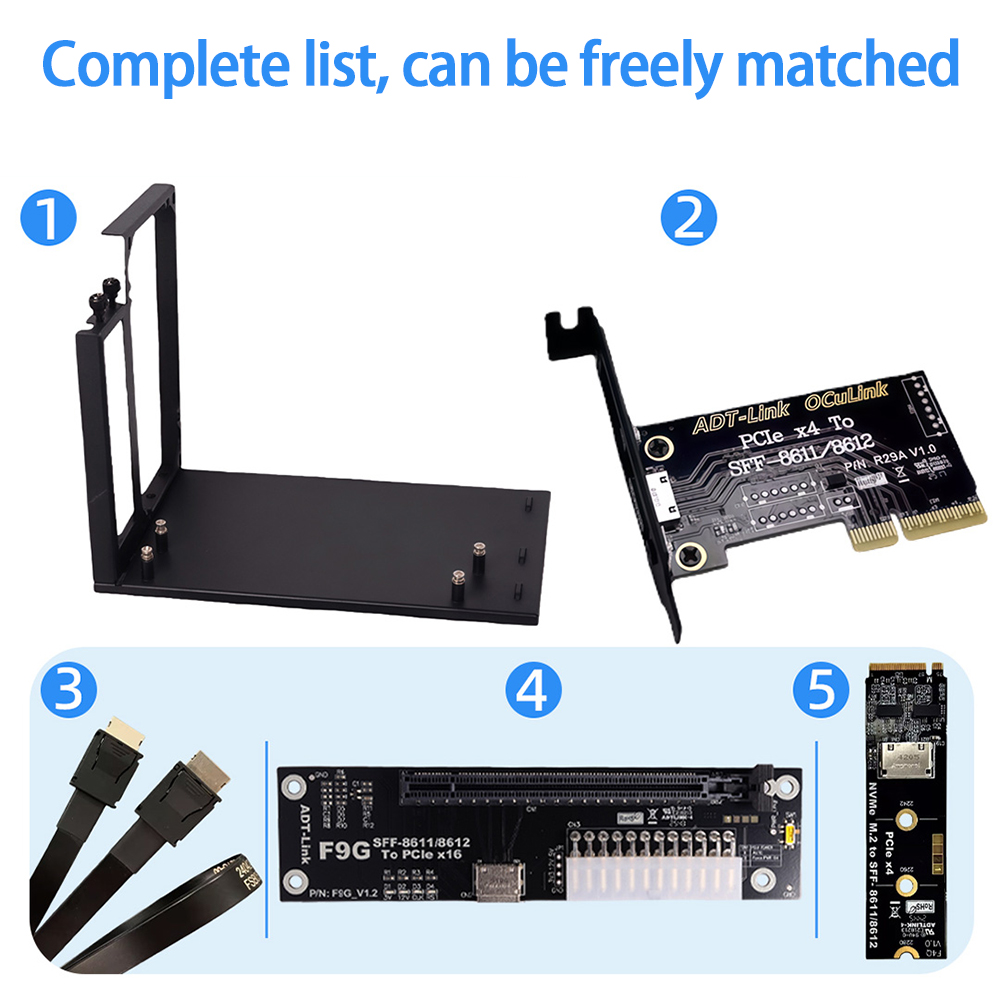 eGPU 도크 PCIe 5.0 x4 128Gbps 노트 - Oculink Egpu Dock Graphics Card 리뷰 및 가격